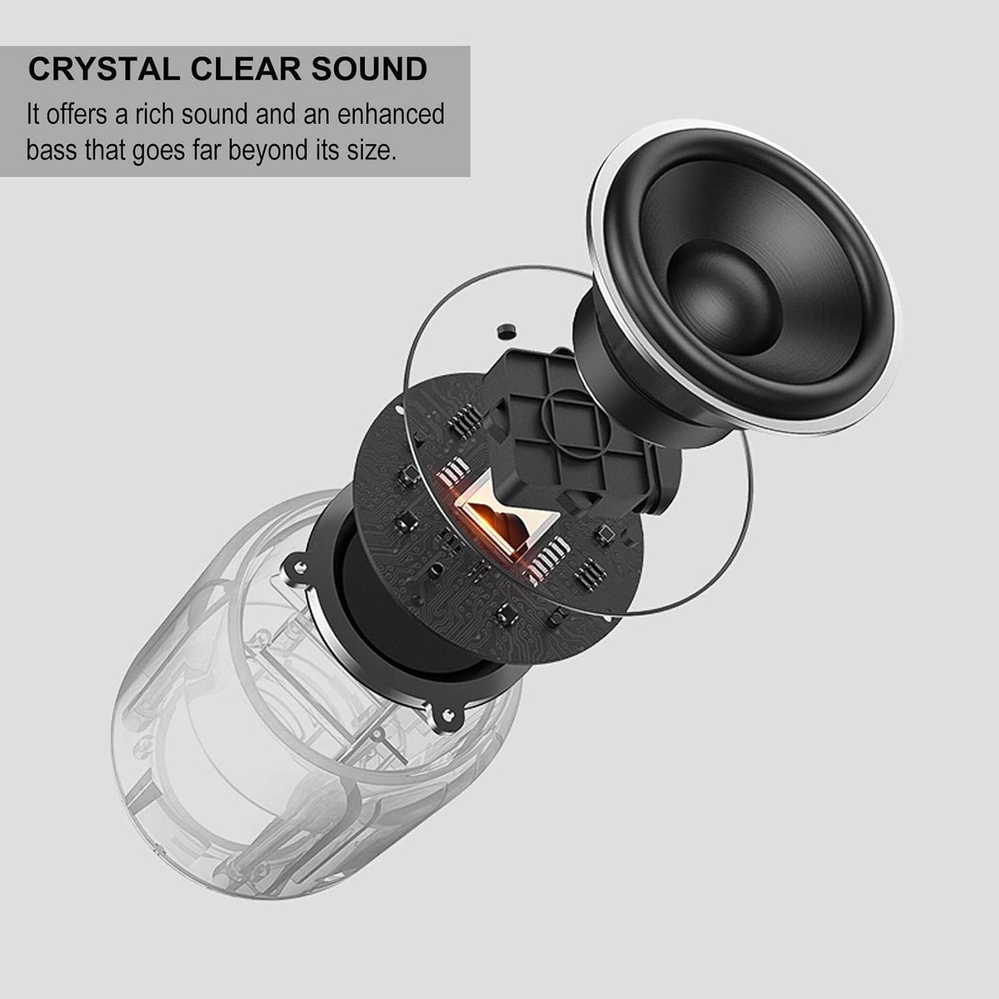 Bluetooth Speaker, Portable Bluetooth Speakers with Wireless Stereo Pairing, Built in Mic, 360° HD Sound,Ip65 Waterproof Speaker,Support TF Card, for Home/Party/Outdoor/Beach,Gift for Men/Women