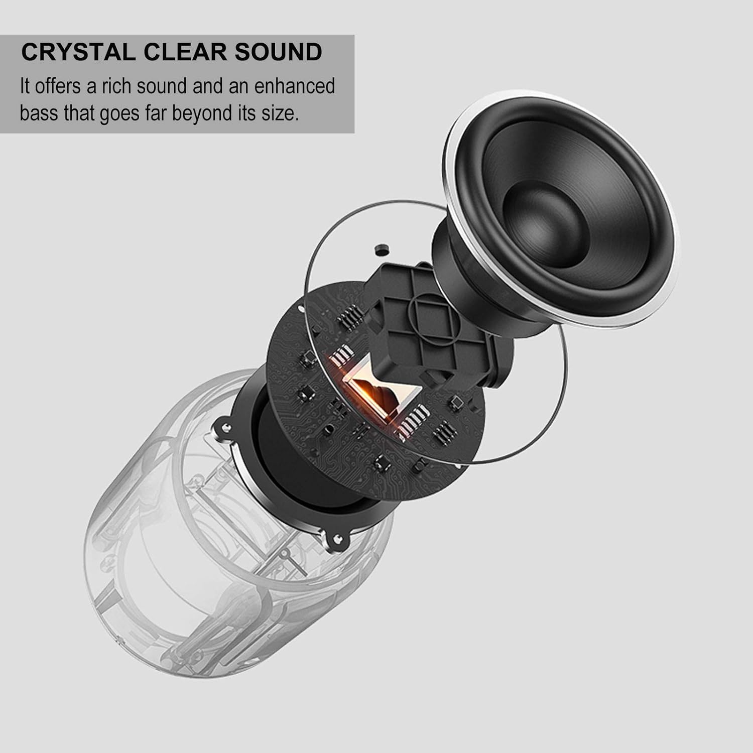 Bluetooth Speaker, Portable Bluetooth Speakers with Wireless Stereo Pairing, Built in Mic, 360° HD Sound,Ip65 Waterproof Speaker,Support TF Card, for Home/Party/Outdoor/Beach,Gift for Men/Women
