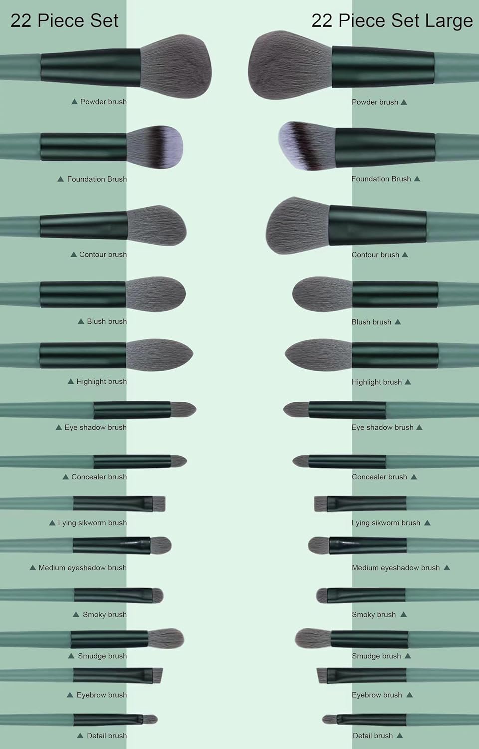 22-piece brush set with sponges and brush cleaner — full kit contents flat lay