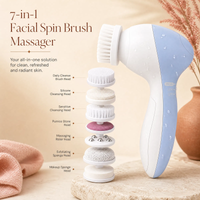 Electric Facial Cleansing Brush